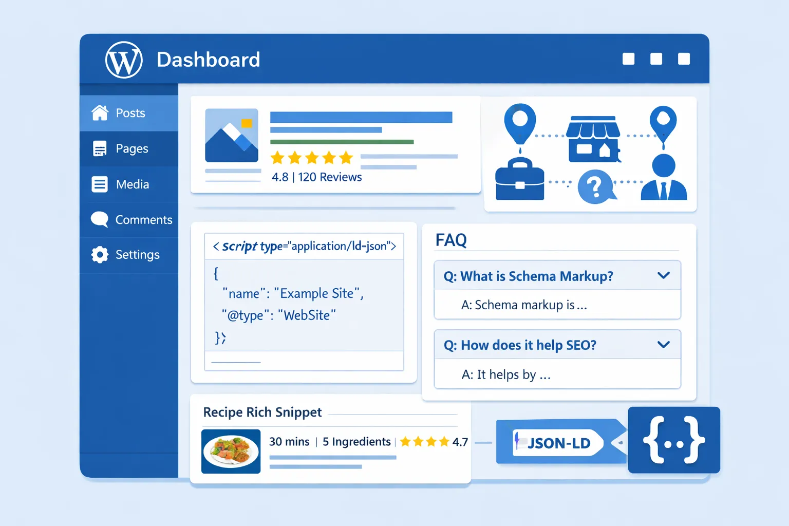 Schema Markup Tool for WordPress