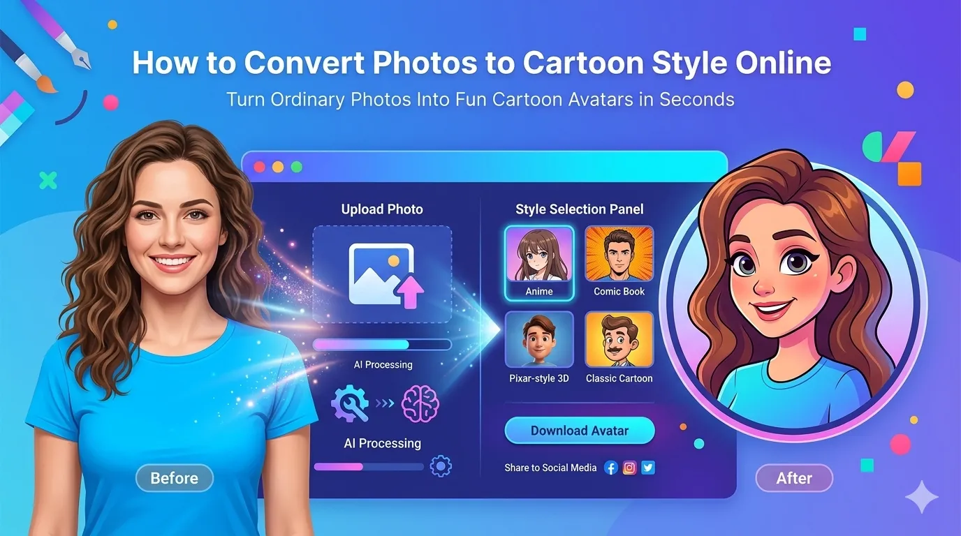 convert photos to cartoon